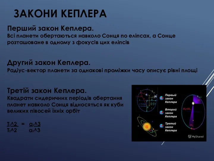 ЗАКОНИ КЕПЛЕРА Перший закон Кеплера. Всі планети обертаються навколо Сонця