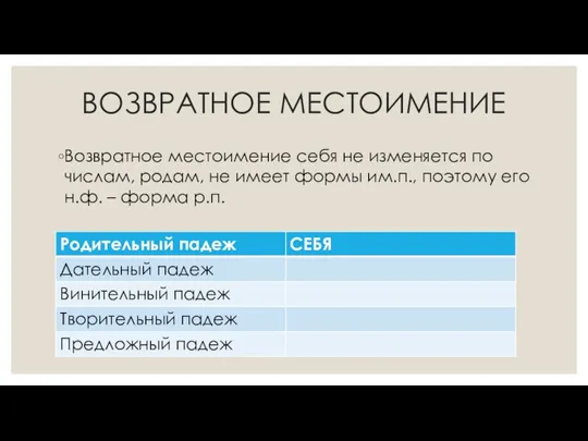 ВОЗВРАТНОЕ МЕСТОИМЕНИЕ Возвратное местоимение себя не изменяется по числам, родам,