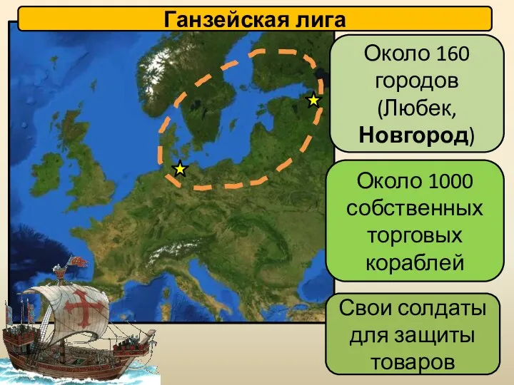 Около 160 городов (Любек, Новгород) Около 1000 собственных торговых кораблей Свои солдаты для