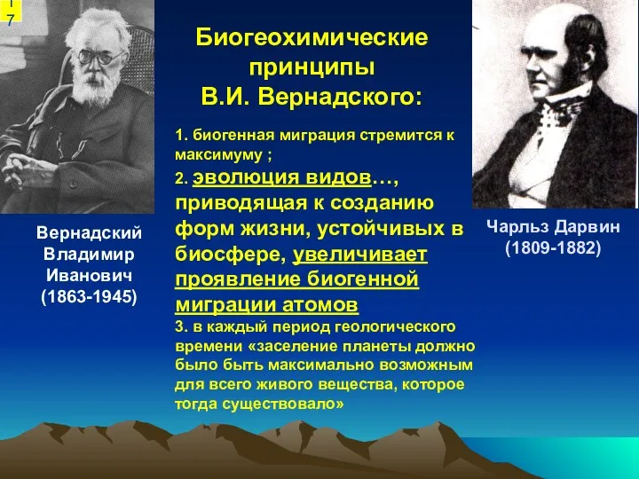 Биогеохимические принципы В.И. Вернадского: Чарльз Дарвин (1809-1882) Вернадский Владимир Иванович