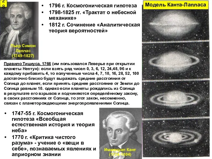 1796 г. Космогоническая гипотеза 1798-1825 гг. «Трактат о небесной механике»
