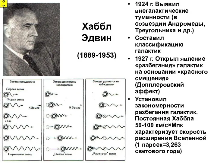 Хаббл Эдвин (1889-1953) 1924 г. Выявил внегалактические туманности (в созвездии