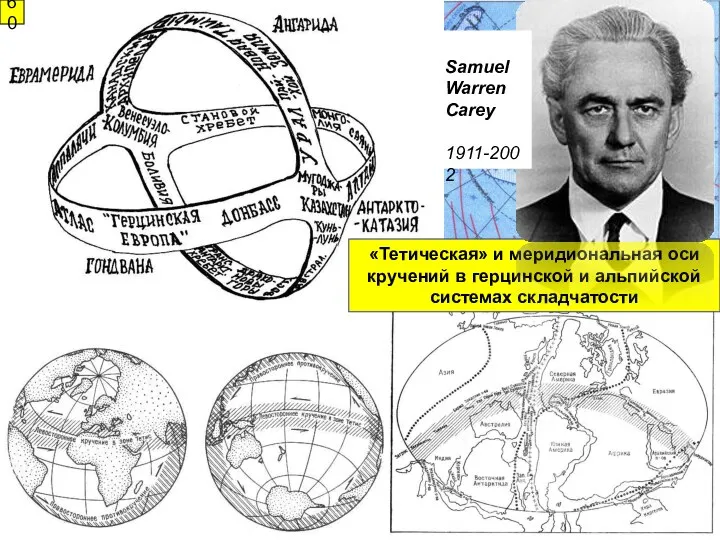 60 «Тетическая» и меридиональная оси кручений в герцинской и альпийской системах складчатости Samuel Warren Carey 1911-2002