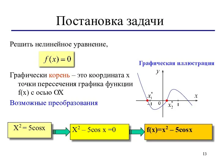 Постановка задачи Решить нелинейное уравнение, Графически корень – это координата