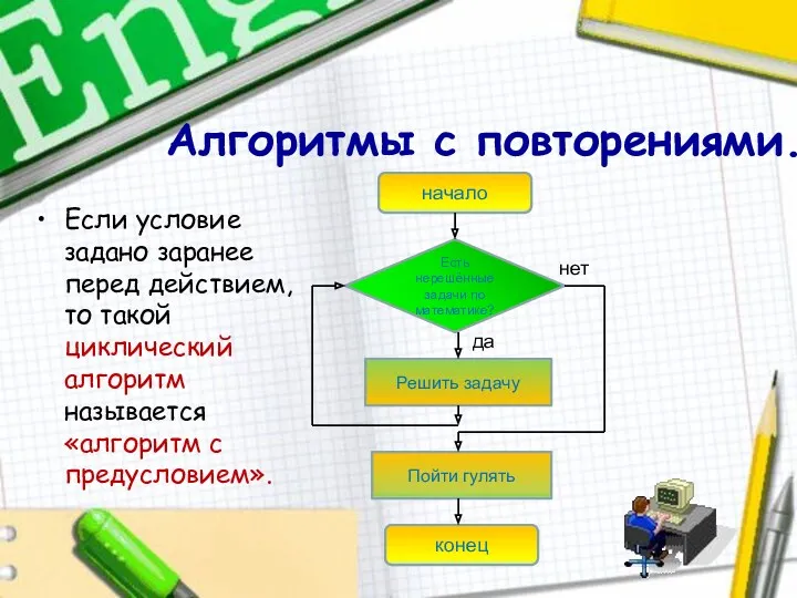 Алгоритмы с повторениями. Если условие задано заранее перед действием, то