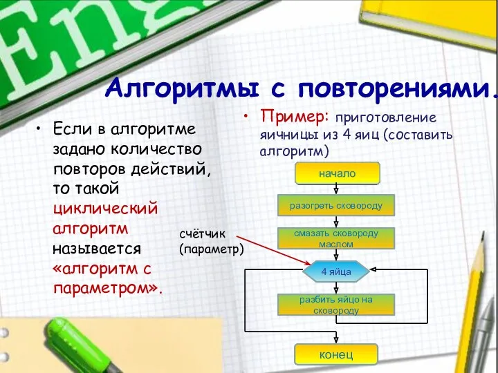 Алгоритмы с повторениями. Если в алгоритме задано количество повторов действий,