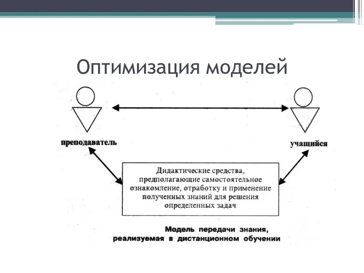 Оптимизация моделей