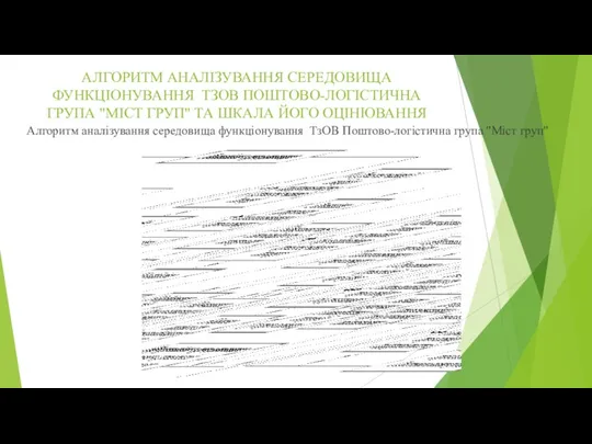 АЛГОРИТМ АНАЛІЗУВАННЯ СЕРЕДОВИЩА ФУНКЦІОНУВАННЯ ТЗОВ ПОШТОВО-ЛОГІСТИЧНА ГРУПА "МІСТ ГРУП" ТА ШКАЛА ЙОГО ОЦІНЮВАННЯ