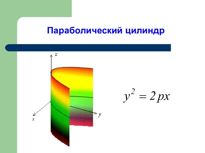 Параболический цилиндр