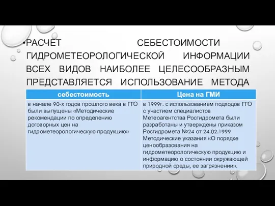 РАСЧЕТ СЕБЕСТОИМОСТИ ГИДРОМЕТЕОРОЛОГИЧЕСКОЙ ИНФОРМАЦИИ ВСЕХ ВИДОВ НАИБОЛЕЕ ЦЕЛЕСООБРАЗНЫМ ПРЕДСТАВЛЯЕТСЯ ИСПОЛЬЗОВАНИЕ