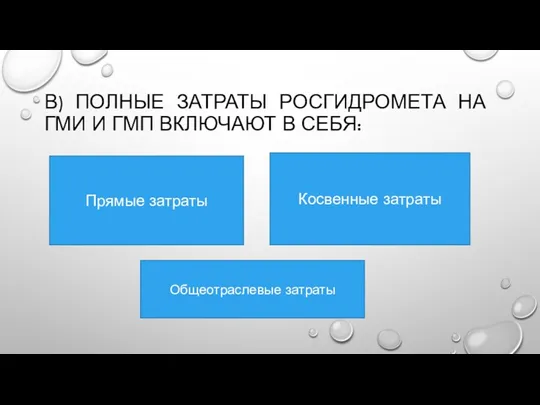 В) ПОЛНЫЕ ЗАТРАТЫ РОСГИДРОМЕТА НА ГМИ И ГМП ВКЛЮЧАЮТ В