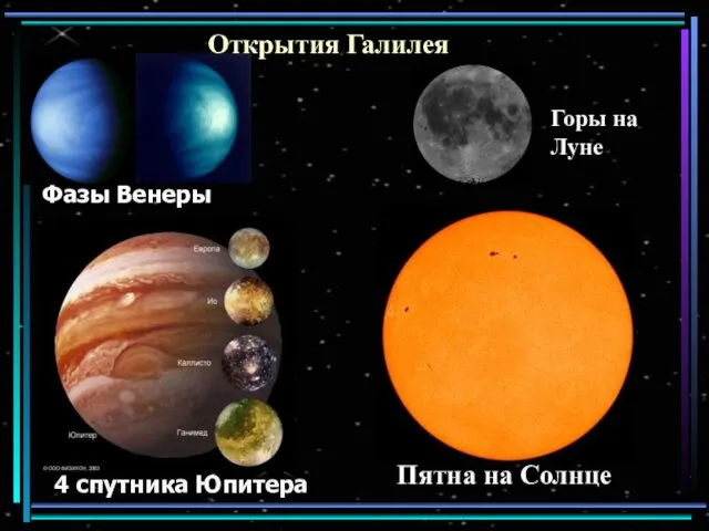 Фазы Венеры 4 спутника Юпитера Горы на Луне Пятна на Солнце Открытия Галилея