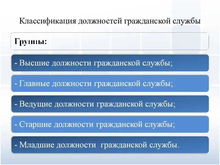 Классификация должностей гражданской службы