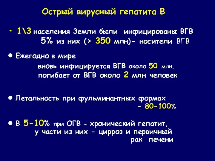 Ежегодно в мире вновь инфицируется ВГВ около 50 млн, погибает