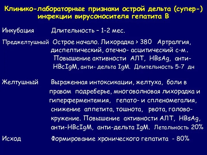 Клинико-лабораторные признаки острой дельта (супер-) инфекции вирусоносителя гепатита В Инкубация