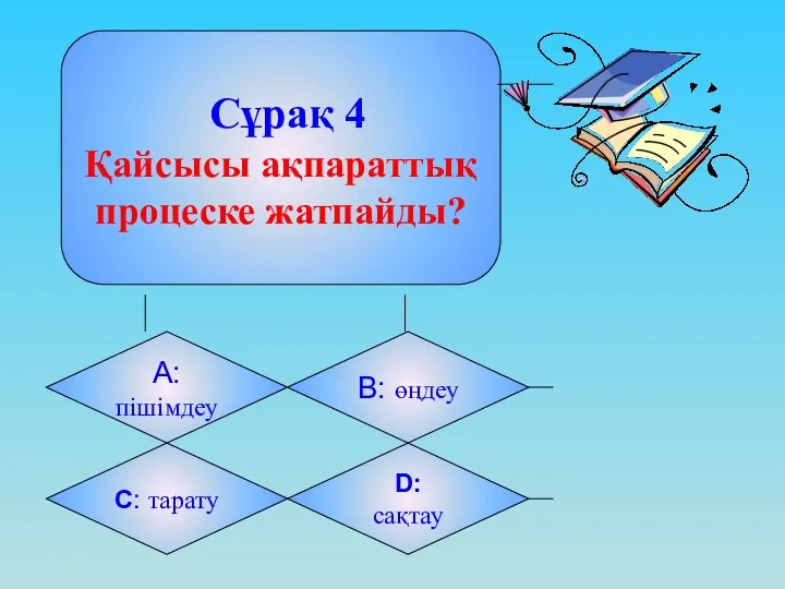 Сұрақ 4 Қайсысы ақпараттық процеске жатпайды? А: пішімдеу B: өңдеу C: тарату D: сақтау