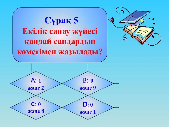 Сұрақ 5 Екілік санау жүйесі қандай сандардың көмегімен жазылады? А: