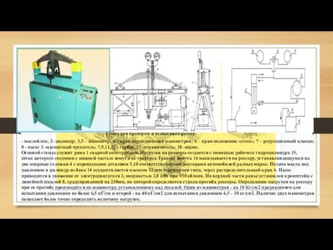 Стенд для проверки и испытания рессор - маслоблок; 2- цилиндр;