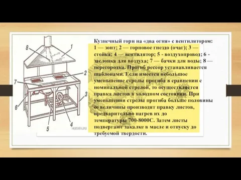 Кузнечный горн на «два огня» с вентилятором: 1 — зонт;