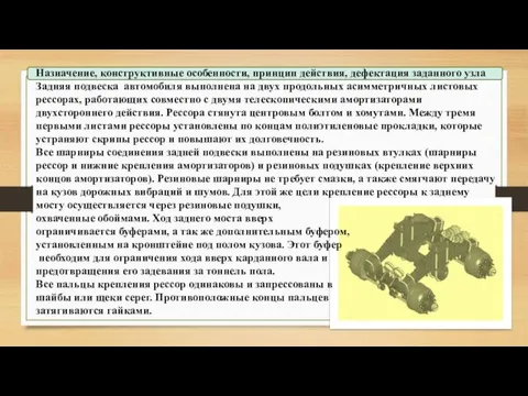 Назначение, конструктивные особенности, принцип действия, дефектация заданного узла Задняя подвеска