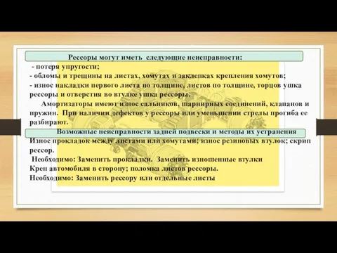 Рессоры могут иметь следующие неисправности: - потеря упругости; - обломы