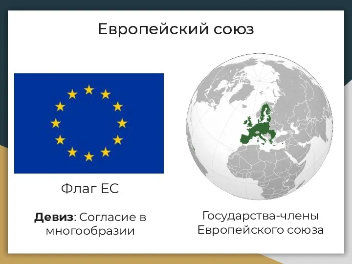 Европейский союз Флаг ЕС Девиз: Согласие в многообразии Государства-члены Европейского союза