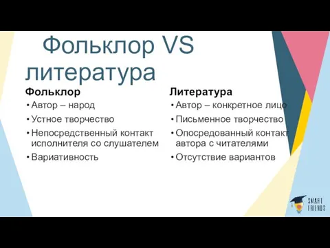 Фольклор VS литература Фольклор Автор – народ Устное творчество Непосредственный контакт исполнителя со