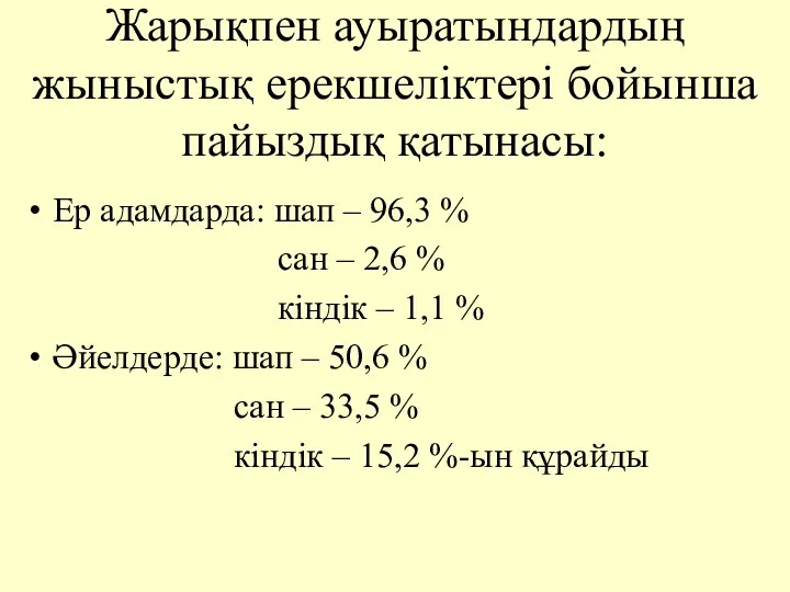 Жарықпен ауыратындардың жыныстық ерекшелiктерi бойынша пайыздық қатынасы: Ер адамдарда: шап