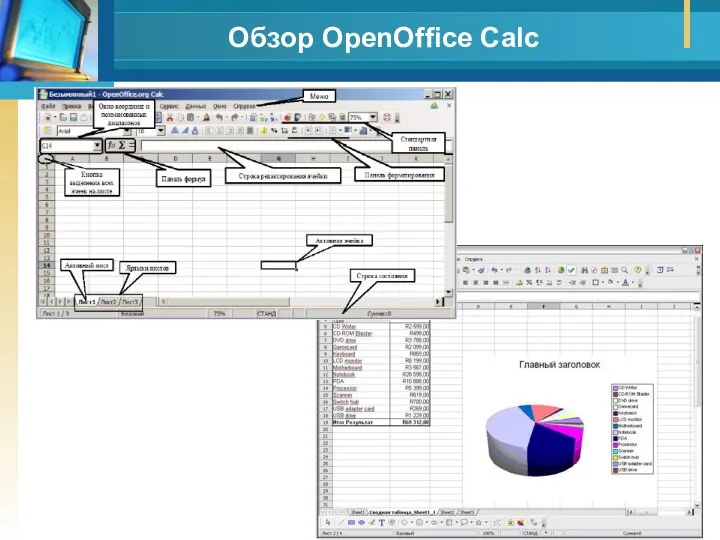 Обзор OpenOffice Calc