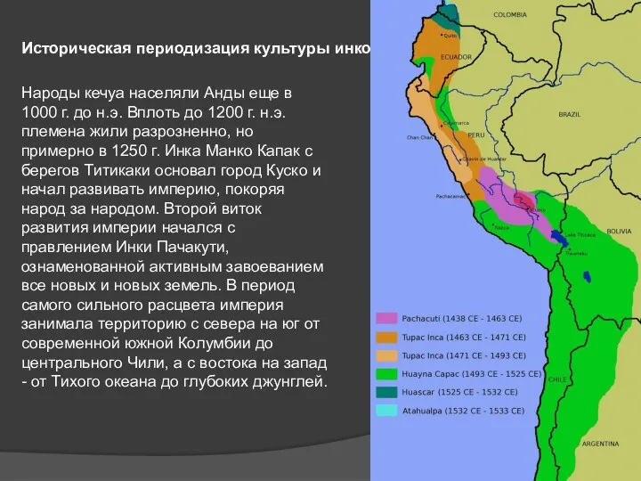 Историческая периодизация культуры инков. Народы кечуа населяли Анды еще в 1000 г. до