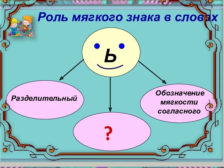 Ь Разделительный Обозначение мягкости согласного ? Роль мягкого знака в словах