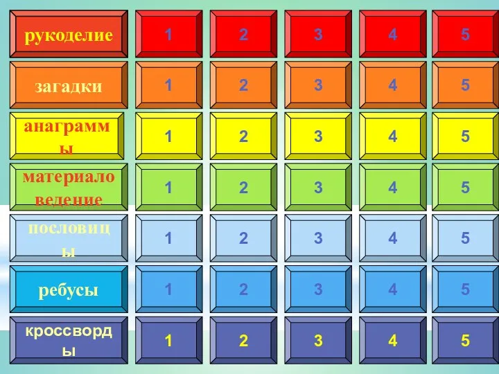 1 рукоделие загадки анаграммы материало ведение пословицы ребусы кроссворды 2