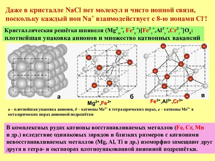 Кристаллическая решётка шпинели (Mg2m+, Fe2n+)[Fe3x+,Al3y+,Cr3z+]O4: плотнейшая упаковка анионов и множество