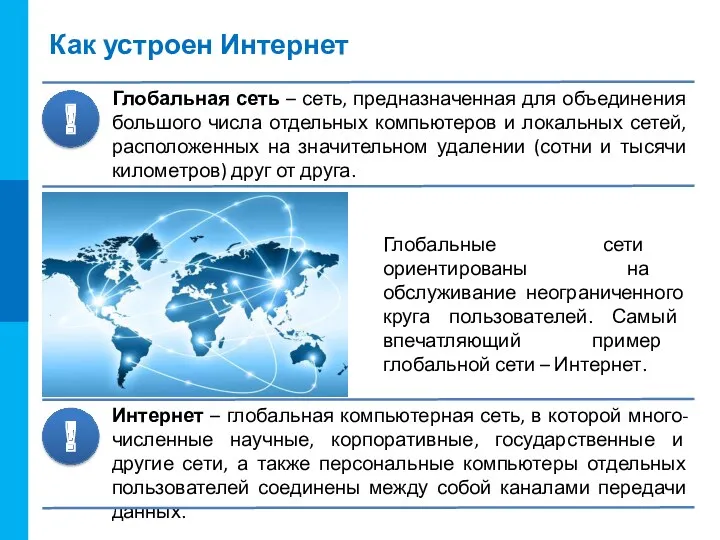 Как устроен Интернет Глобальная сеть – сеть, предназначенная для объединения