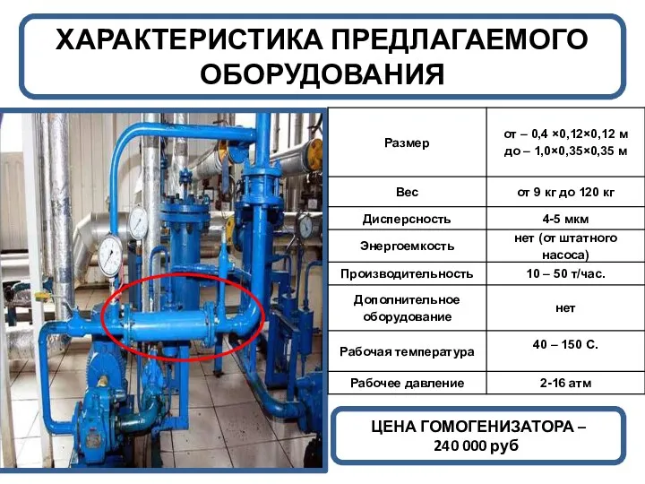 ХАРАКТЕРИСТИКА ПРЕДЛАГАЕМОГО ОБОРУДОВАНИЯ ЦЕНА ГОМОГЕНИЗАТОРА – 240 000 руб.