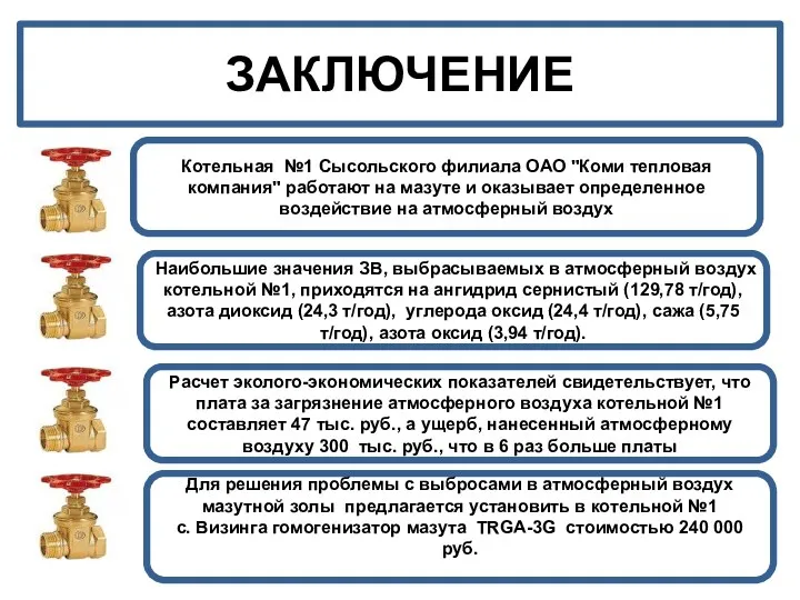 ЗАКЛЮЧЕНИЕ Котельная №1 Сысольского филиала ОАО "Коми тепловая компания" работают