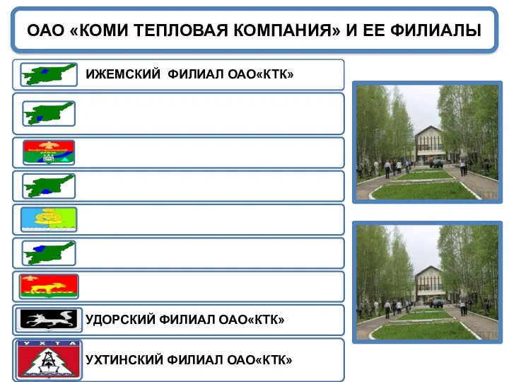 . ОАО «КОМИ ТЕПЛОВАЯ КОМПАНИЯ» И ЕЕ ФИЛИАЛЫ