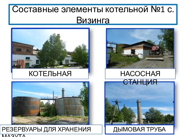 Составные элементы котельной №1 с. Визинга КОТЕЛЬНАЯ ДЫМОВАЯ ТРУБА РЕЗЕРВУАРЫ ДЛЯ ХРАНЕНИЯ МАЗУТА НАСОСНАЯ СТАНЦИЯ