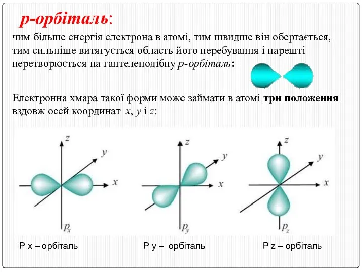 p-орбіталь: чим більше енергія електрона в атомі, тим швидше він обертається, тим сильніше