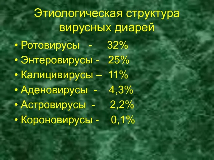 Этиологическая структура вирусных диарей Ротовирусы - 32% Энтеровирусы - 25%