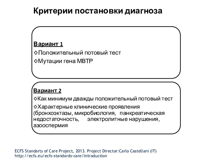 Критерии постановки диагноза ECFS Standarts of Care Project, 2013. Project Director:Carlo Castellani (IT) http://ecfs.eu/ecfs-standards-care/introduction