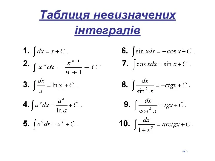 Таблиця невизначених інтегралів