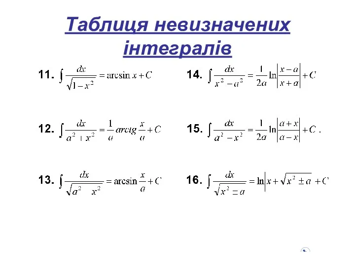 Таблиця невизначених інтегралів