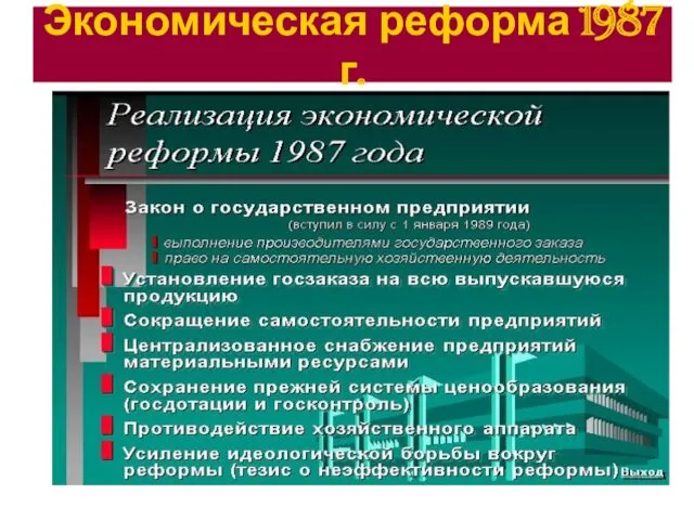 Экономическая реформа 1987 г.