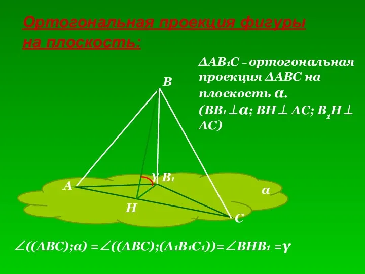 Ортогональная проекция фигуры на плоскость: В А С В1 α