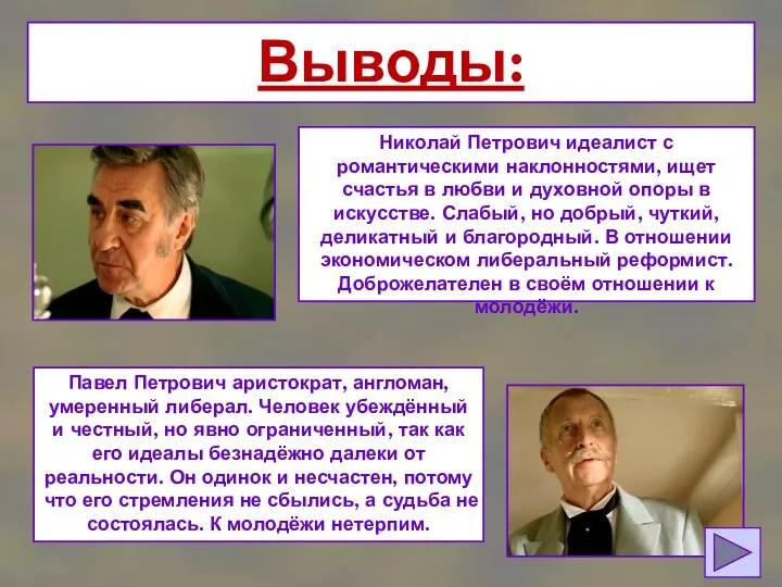 Выводы: Николай Петрович идеалист с романтическими наклонностями, ищет счастья в