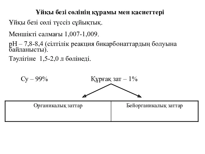 Ұйқы безі сөлінің құрамы мен қасиеттері Ұйқы безі сөлі түссіз