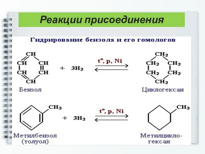 Реакции присоединения