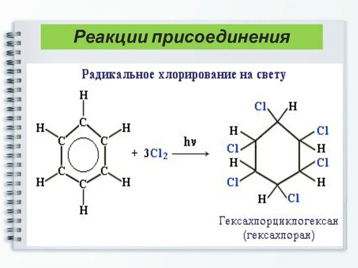 Реакции присоединения