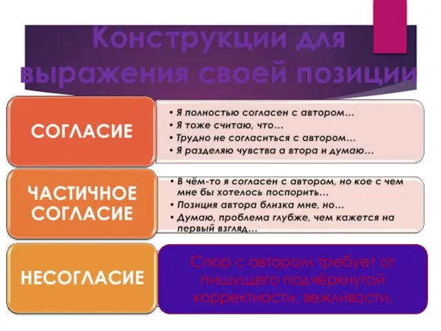 Конструкции для выражения своей позиции В большинстве текстов утверждаются очевидные